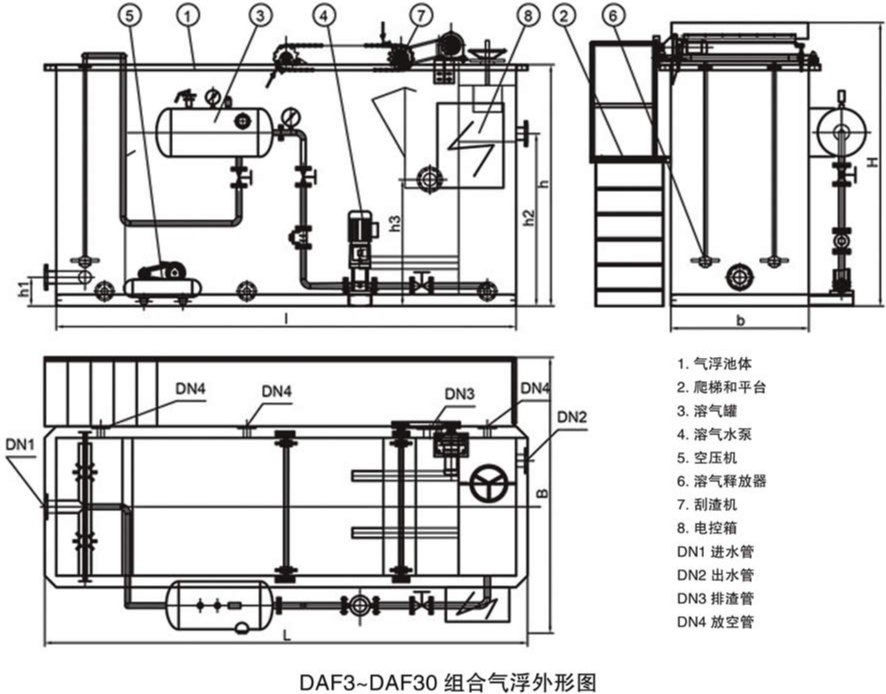 溶氣氣浮機(jī)設(shè)備工藝原理及流程展示-樂中環(huán)保