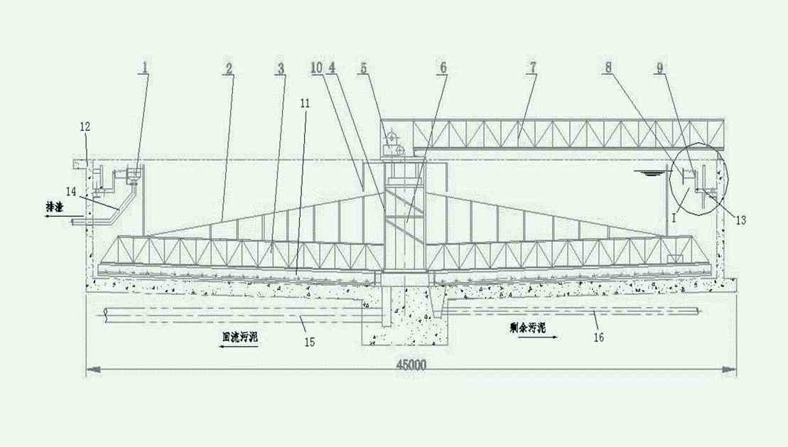 吸泥機(jī)原理圖流程（詳細(xì)吸泥機(jī)工作原理分享）