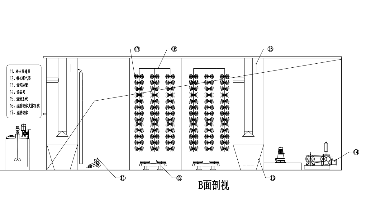 一體化設備生產廠家_烏魯木齊污水處理工程公司-樂中環(huán)保