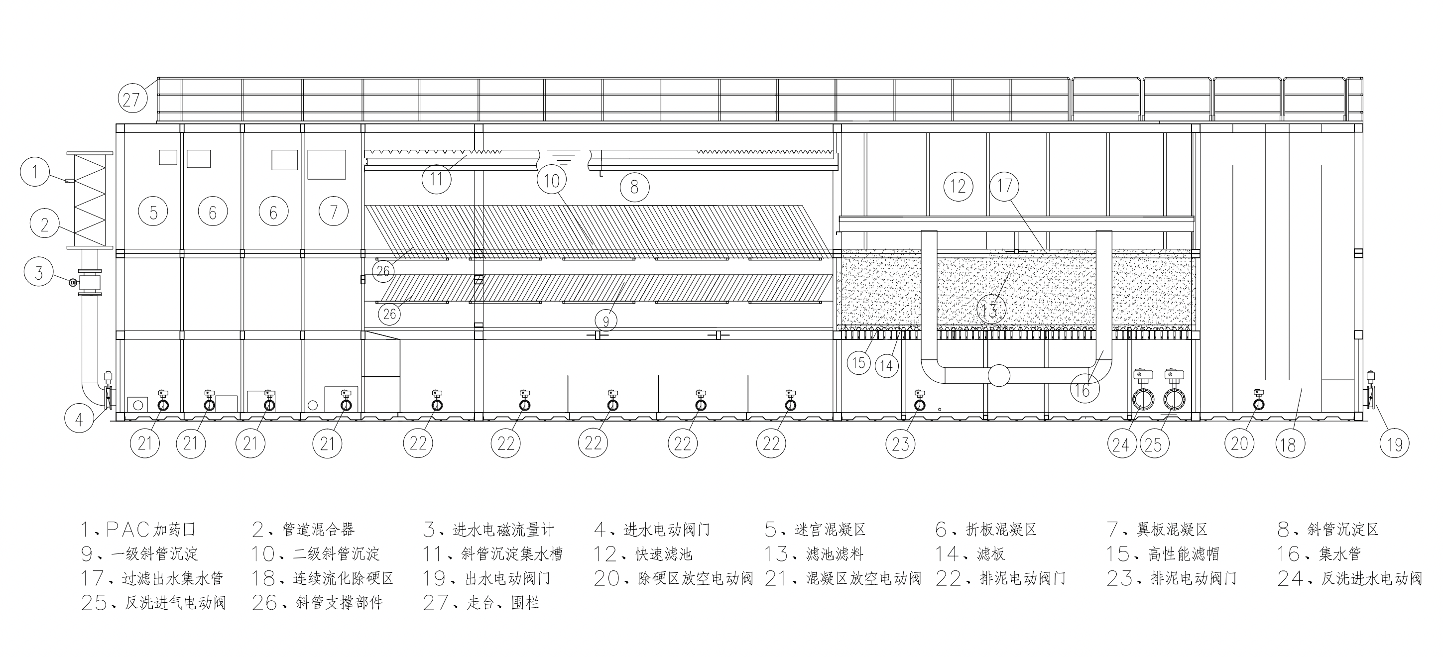 自來(lái)水廠一體化凈水器選購(gòu)攻略指南-青島樂中環(huán)保